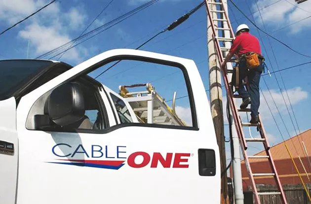 Cable ONE Inc